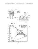 SOLID STATE LIGHTING DEVICES UTILIZING MEMRISTORS diagram and image