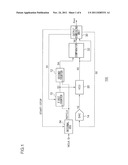 OSCILLATOR CIRCUIT WITH FREQUENCY SWEEP FUNCTION diagram and image