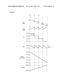 OSCILLATOR CIRCUIT WITH FREQUENCY SWEEP FUNCTION diagram and image