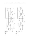 OSCILLATOR CIRCUIT WITH FREQUENCY SWEEP FUNCTION diagram and image