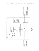 REACTIVE POWER MANAGEMENT diagram and image