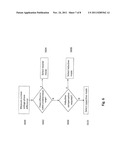 REACTIVE POWER MANAGEMENT diagram and image