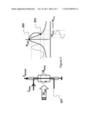 MAGNETIC FIELD SENSOR diagram and image