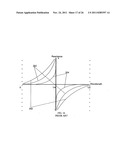 Baluns, a fine balance and impedance adjustment module, a multi-layer     transmission line, and transmission line NMR probes using same diagram and image