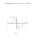 Baluns, a fine balance and impedance adjustment module, a multi-layer     transmission line, and transmission line NMR probes using same diagram and image