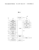 MOBILE TERMINAL AND METHOD OF CONTROLLING A DRIVING VOLTAGE OF A POWER     AMPLIFIER THEREIN diagram and image