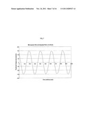 Wireless Structural Health Monitoring System with Synchronized Timekeeper diagram and image