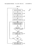 Tracking identities of persons using micro-impulse radar diagram and image