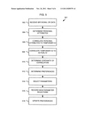 Tracking identities of persons using micro-impulse radar diagram and image