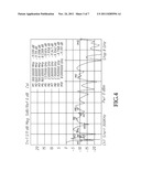 SUPPER-BROADBAND ANTENNA STRUCTURE diagram and image