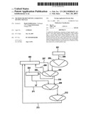 Method for identifying a sequence of input signals diagram and image