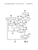 Method for identifying a sequence of input signals diagram and image