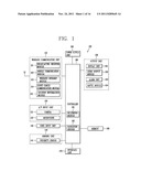 MOBILE TERMINAL AND CONTROL METHOD THEREOF diagram and image