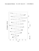 USE OF FINGERPRINT SCANNING SENSOR DATA TO DETECT FINGER ROLL AND PITCH     ANGLES diagram and image