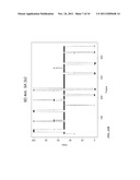 USE OF FINGERPRINT SCANNING SENSOR DATA TO DETECT FINGER ROLL AND PITCH     ANGLES diagram and image