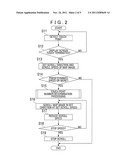 INFORMATION DISPLAY DEVICE, METHOD, AND PROGRAM diagram and image