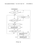 Information Processing Apparatus and Input Method diagram and image