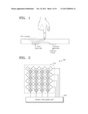 ADAPTIVE DIGITAL FILTERING METHOD AND APPARATUS IN TOUCH SENSING SYSTEM diagram and image