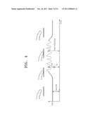 ADAPTIVE DIGITAL FILTERING METHOD AND APPARATUS IN TOUCH SENSING SYSTEM diagram and image