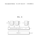 ADAPTIVE DIGITAL FILTERING METHOD AND APPARATUS IN TOUCH SENSING SYSTEM diagram and image