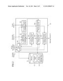 DISPLAY INPUT DEVICE diagram and image