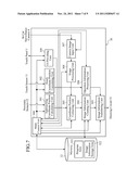 DISPLAY INPUT DEVICE diagram and image