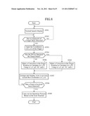 DISPLAY INPUT DEVICE diagram and image