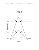 INPUT DEVICE diagram and image