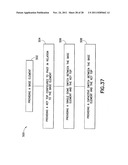 Apparatus and method for an actuator in an electronic device diagram and image