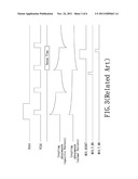 TOUCH DETECTING METHOD AND FLAT DISPLAY DEVICE WITH IN-CELL TOUCH PANEL diagram and image