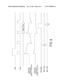 TOUCH DETECTING METHOD AND FLAT DISPLAY DEVICE WITH IN-CELL TOUCH PANEL diagram and image