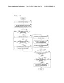 IMAGE DISPLAY DEVICE AND IMAGE DISPLAY METHOD diagram and image