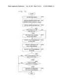 IMAGE DISPLAY DEVICE AND IMAGE DISPLAY METHOD diagram and image