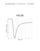 Low Power Consumption Transflective Liquid Crystal Displays diagram and image