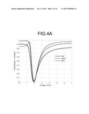 Low Power Consumption Transflective Liquid Crystal Displays diagram and image