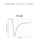 Low Power Consumption Transflective Liquid Crystal Displays diagram and image