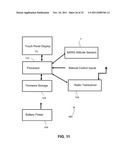 SPATIALLY-CORRELATED MULTI-DISPLAY HUMAN-MACHINE INTERFACE diagram and image