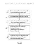 SPATIALLY-CORRELATED MULTI-DISPLAY HUMAN-MACHINE INTERFACE diagram and image