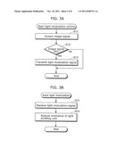 IMAGE SIGNAL PROCESSING APPARATUS, LIGHT-EMITTING APPARATUS, 3D IMAGE     VIEWING GLASSES, IMAGE SIGNAL PROCESSING SYSTEM, AND IMAGE SIGNAL     PROCESSING METHOD diagram and image