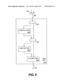 Processing Color Sub-Pixels diagram and image