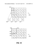 Processing Color Sub-Pixels diagram and image