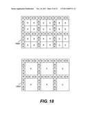 Processing Color Sub-Pixels diagram and image