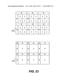 Processing Color Sub-Pixels diagram and image