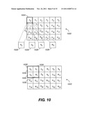 Arranging And Processing Color Sub-Pixels diagram and image