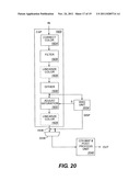 Arranging And Processing Color Sub-Pixels diagram and image