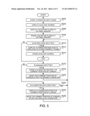 DISPLAY CONTROL METHOD, DISPLAY CONTROL DEVICE AND PROGRAM diagram and image