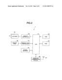 IMAGE DISPLAY APPARATUS, IMAGE DISPLAY METHOD, AND PROGRAM STORAGE MEDIUM diagram and image