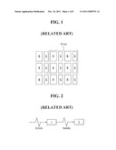 IMAGE PROCESSING METHOD AND DISPLAY DEVICE USING THE SAME diagram and image