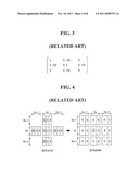 IMAGE PROCESSING METHOD AND DISPLAY DEVICE USING THE SAME diagram and image