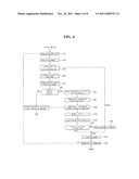 IMAGE PROCESSING METHOD AND DISPLAY DEVICE USING THE SAME diagram and image